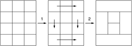 Spanning Actions